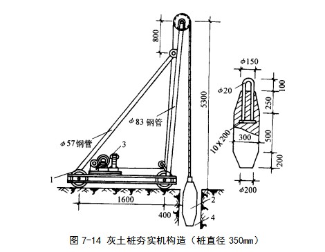 广汉挤密桩地基